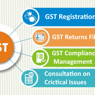 gst-b-m-tax-solution-png
